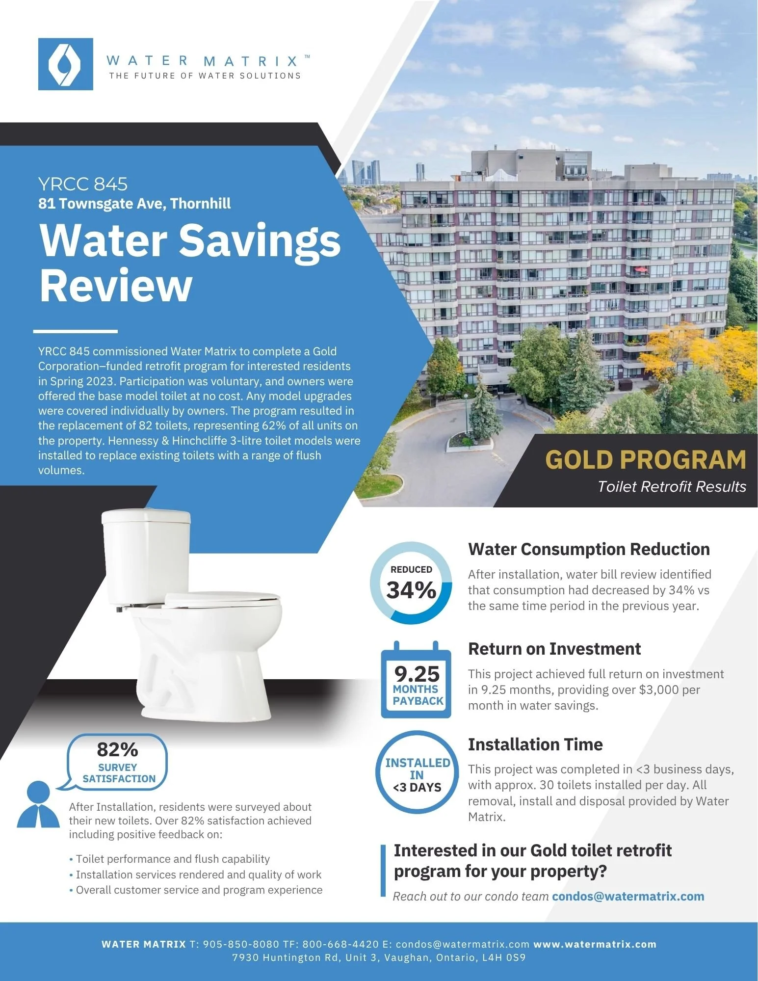 Condo case study- Gold Toilet Retrofit Program