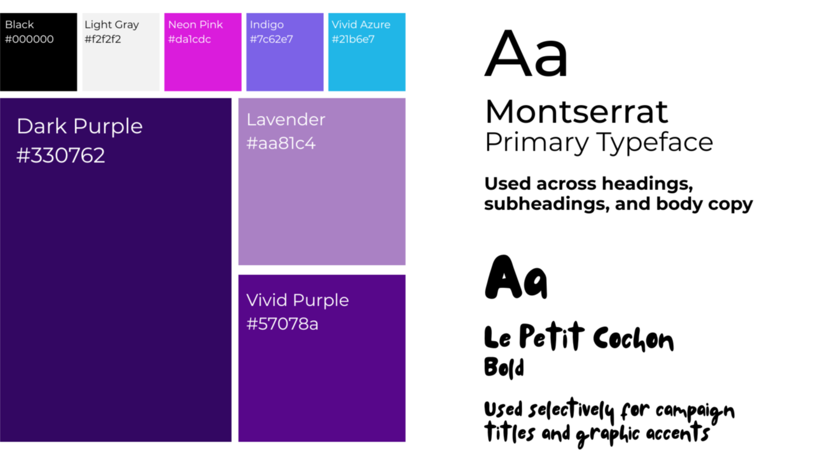 Expanded IDM’s existing visual language through typography, color, and graphic elements used across campaigns and social content.