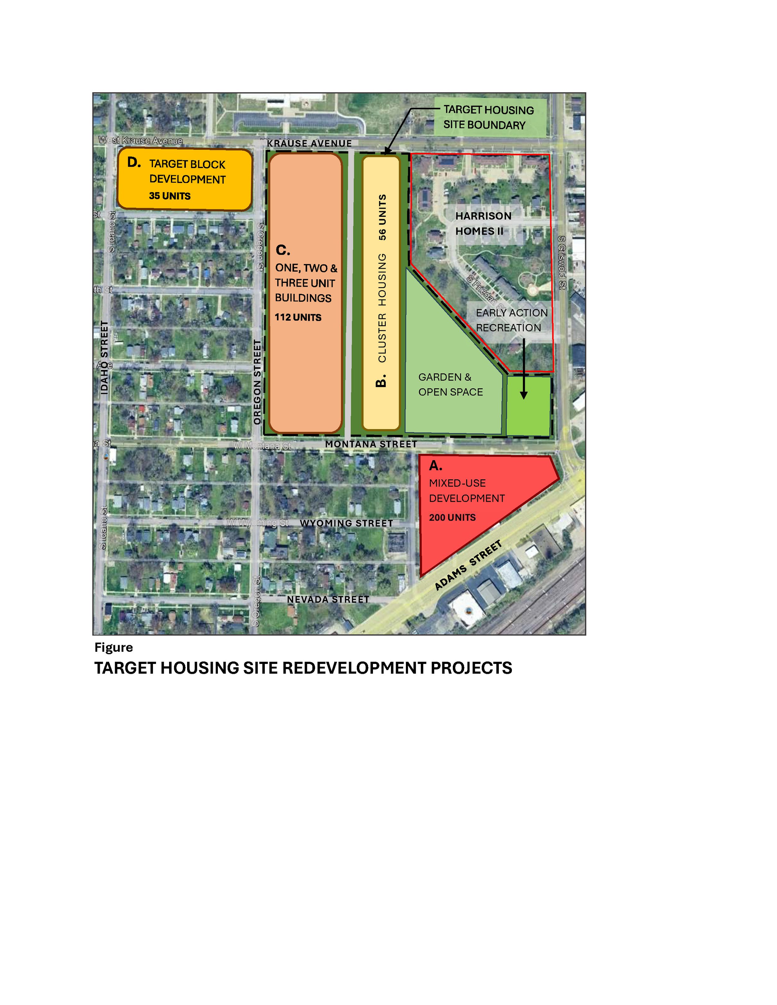 Target Housing Site Development Projects.jpg