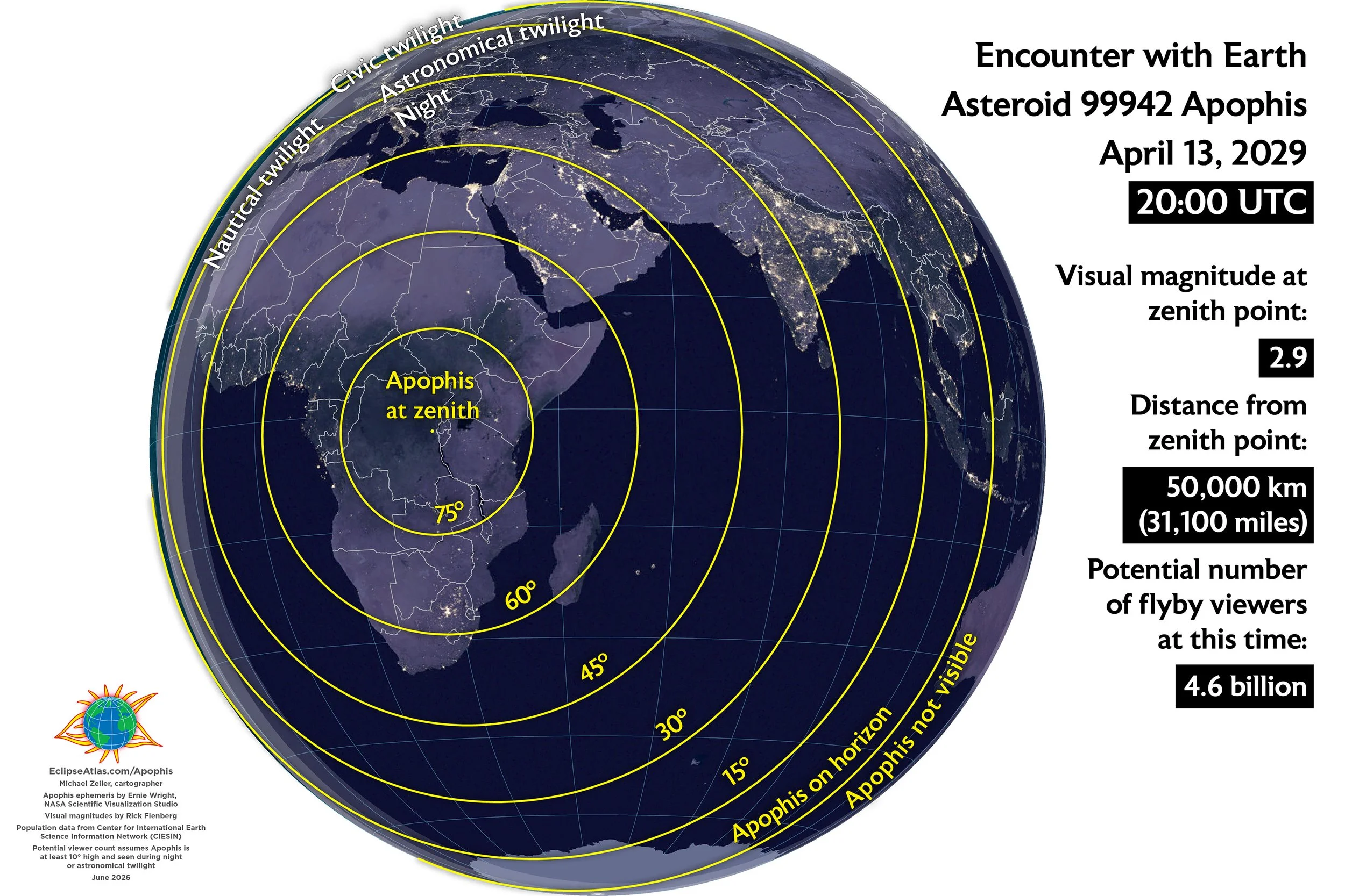 Apophis_Orthographic_2029_04_13_2000.jpg