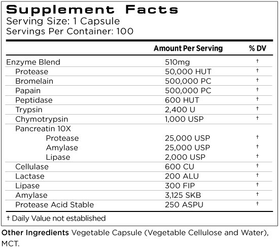 DigestiveSupport_SupplementFacts_Web.jpg