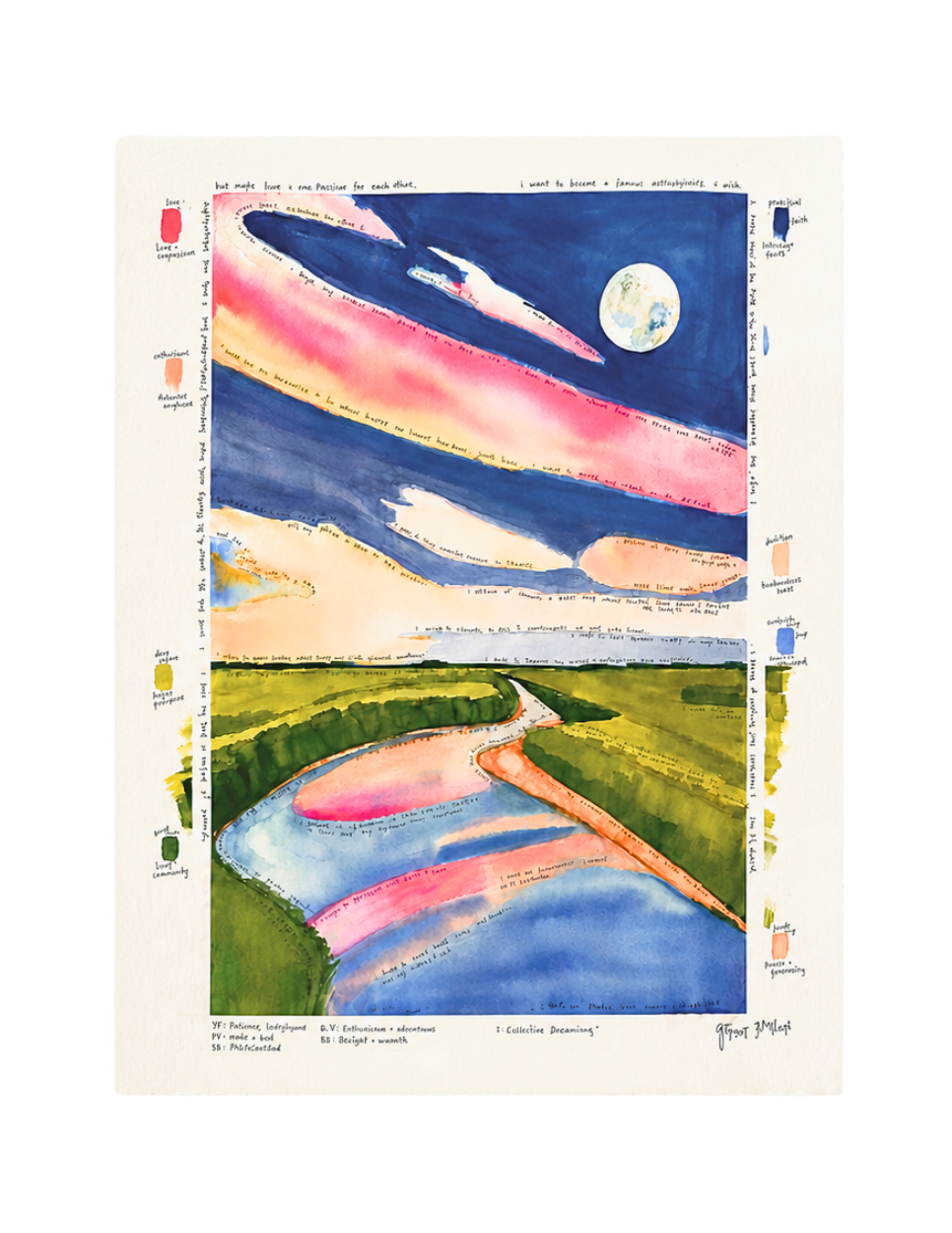 Collective Dreaming — Artist Proof