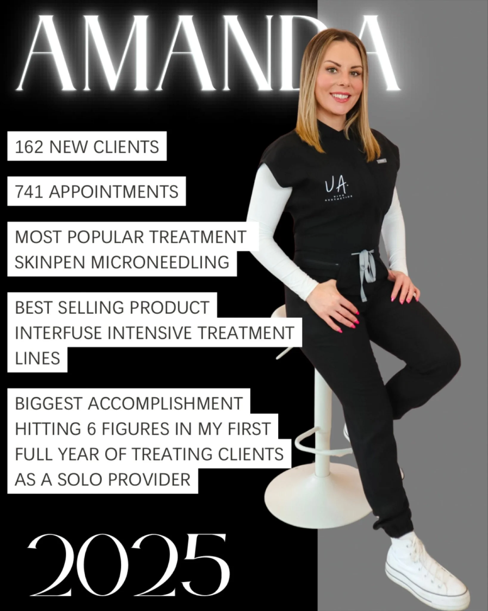 ✨Happy New Years ✨ So grateful that I was able to create a career that I love. 

Small Business Owner | Master Esthetician | Viva Aesthetics Ridgefield | Solo Provider | Collaborative Team | 2025 In Review | Onward And Upward