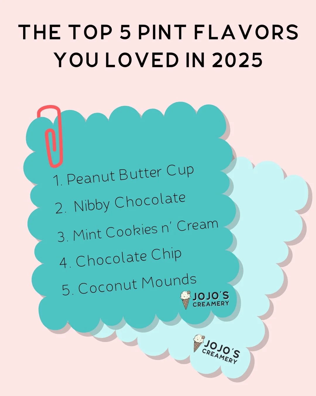 Our top selling pints in 2025 🍦

Which one is your favorite? 
&bull;
#icecream #encinitas #sandiego #chocolate #sd #desserts