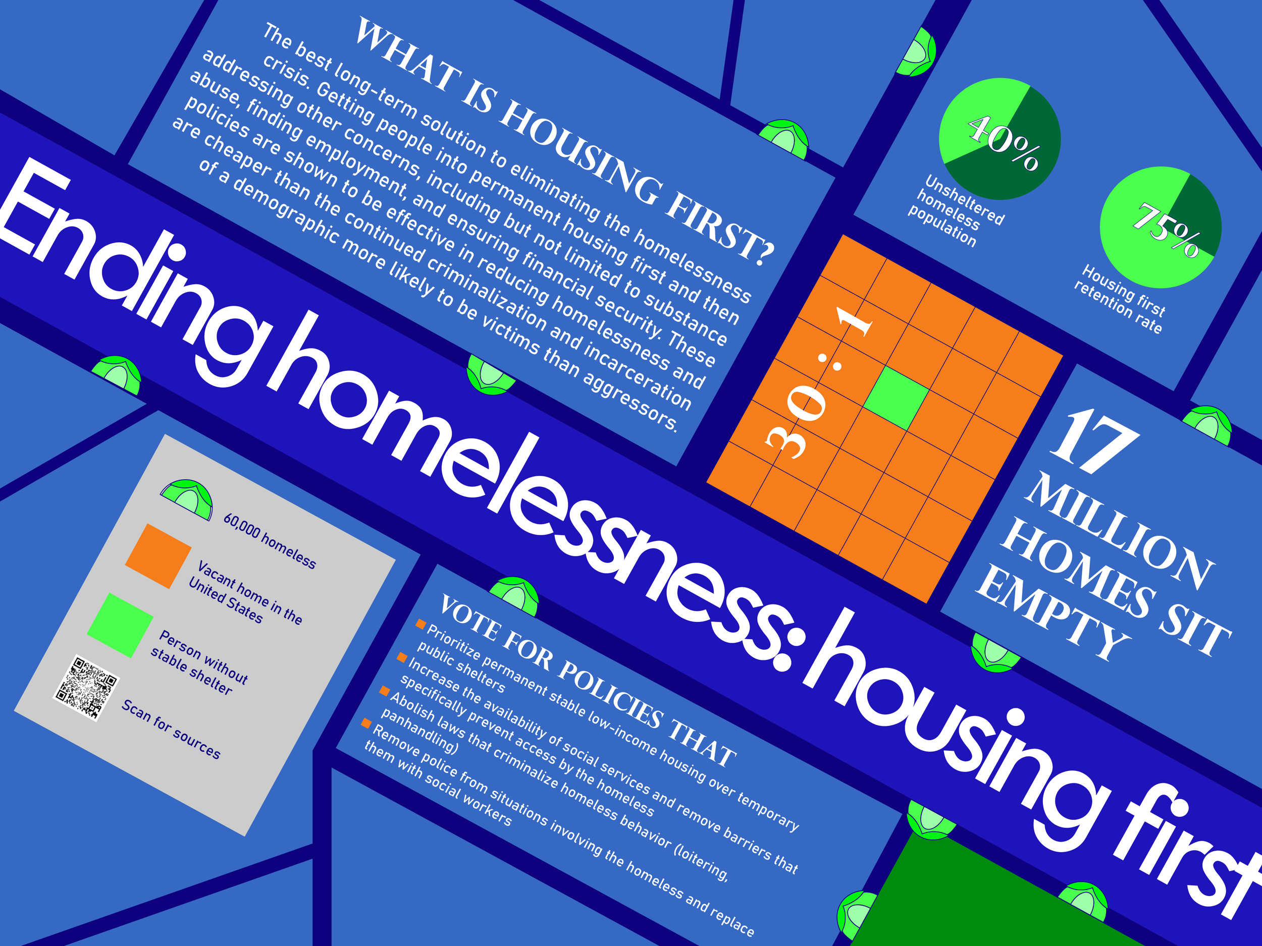 homeless-poster.png