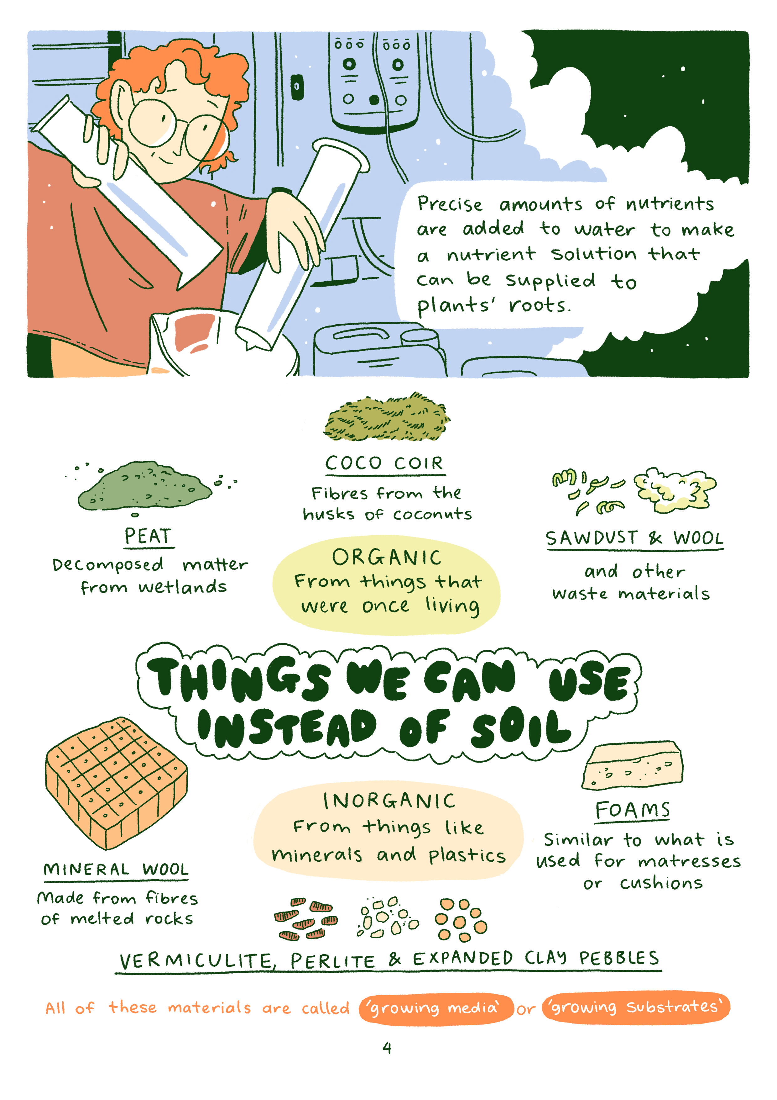 4._What_Is_Hydroponics 5.png