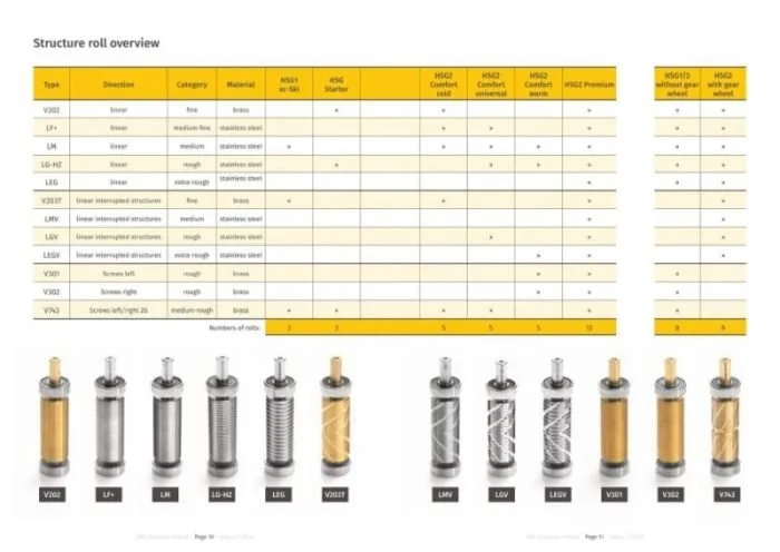SRB kit chart.jpg