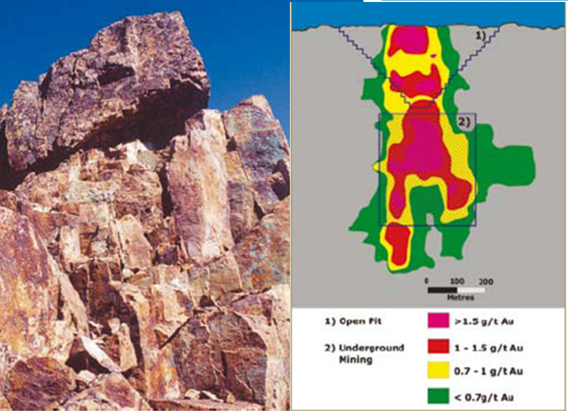 AI-Driven Drilling Targeting and Resource Modelling