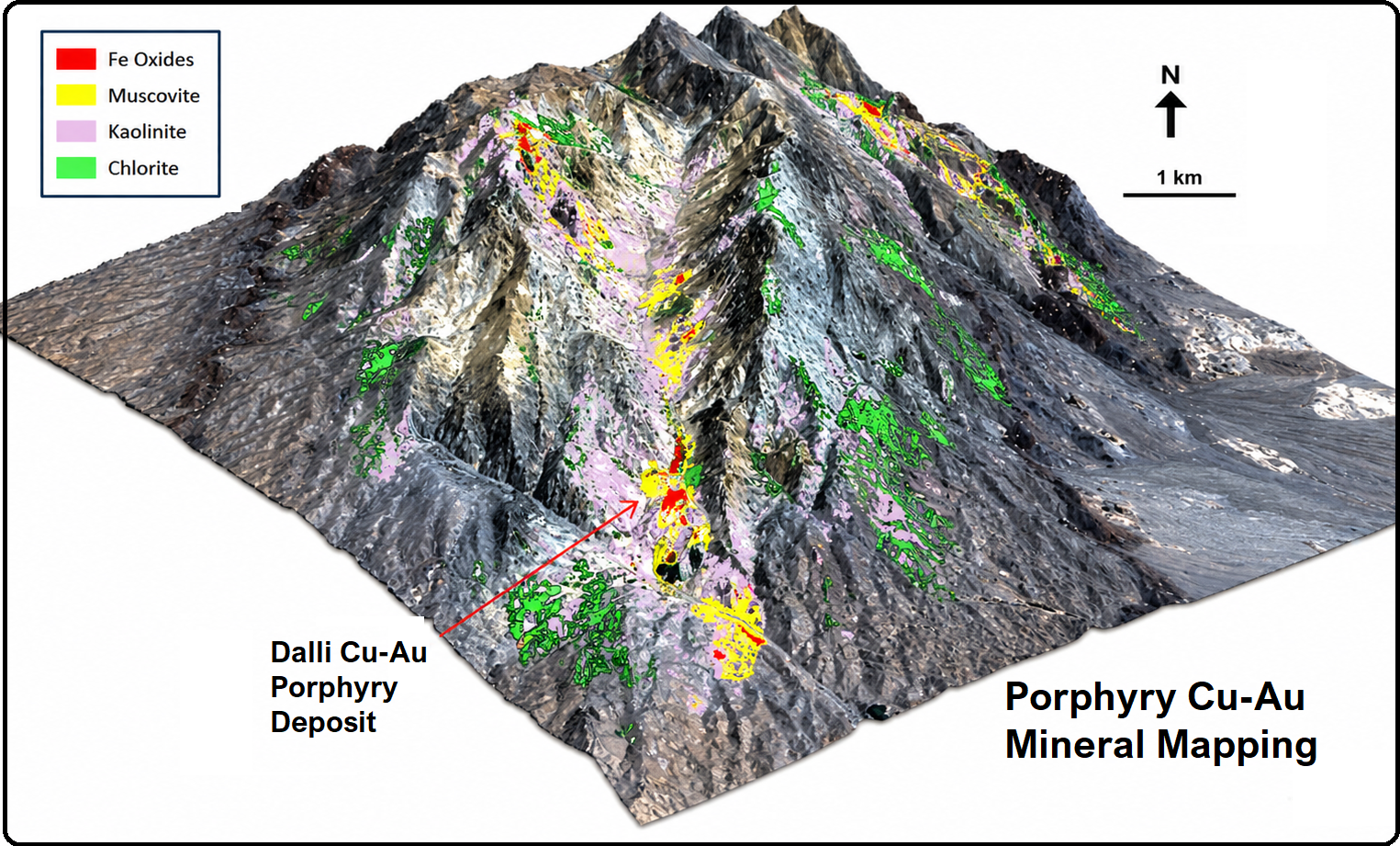 Precious and Base Metals Targeting
