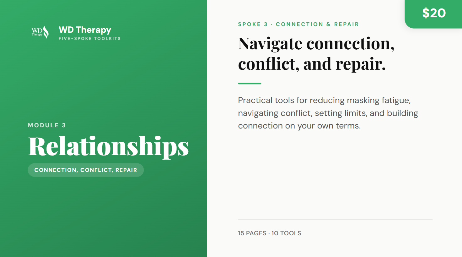 Module 3: Relationships & Communication Toolkit