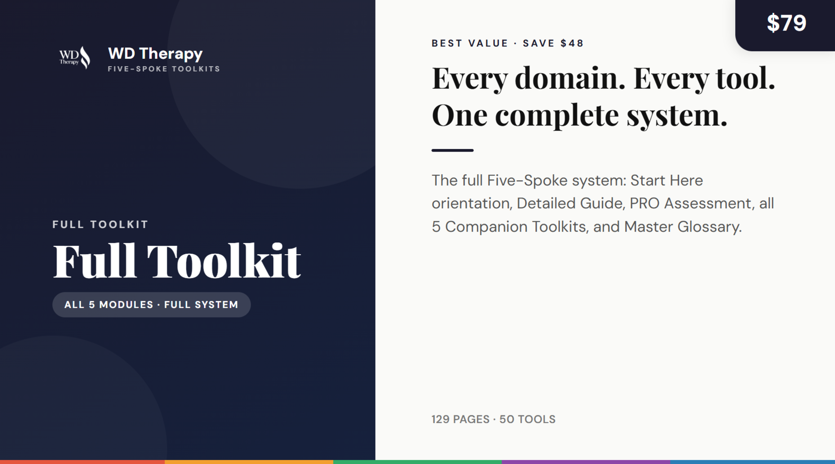 Five-Spoke Full Toolkit