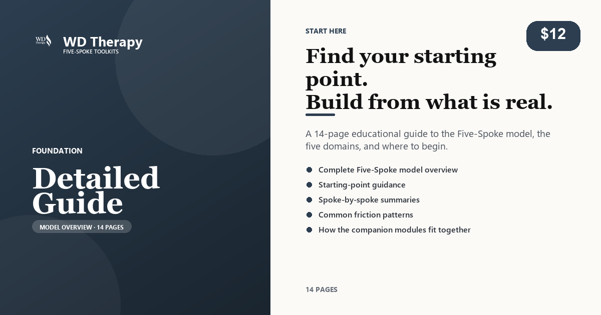 fivespoke-detailed-guide-store.png