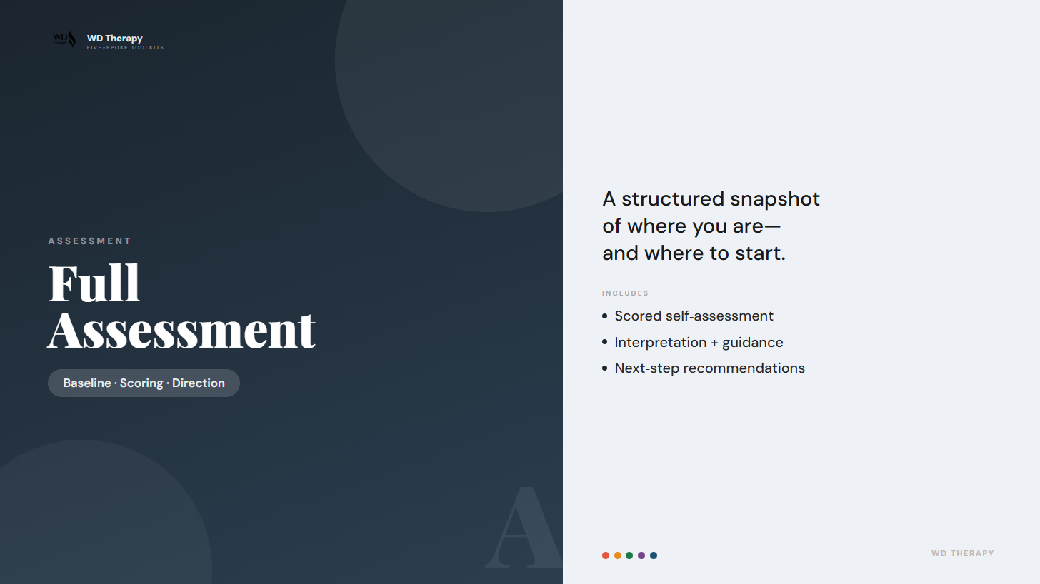 Full-Assessment.png