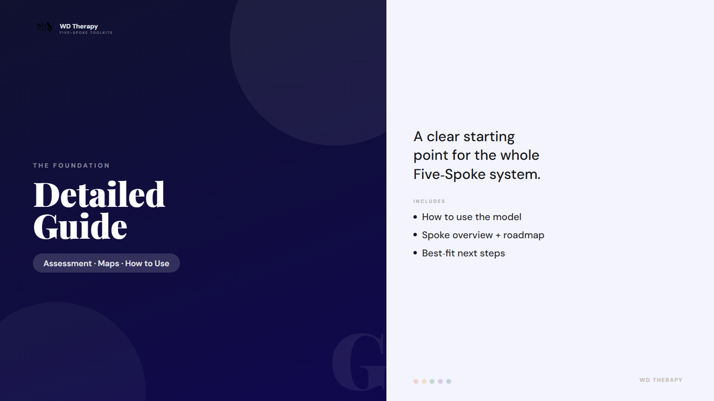 Detailed Guide: Five-Spoke Life Integration Model