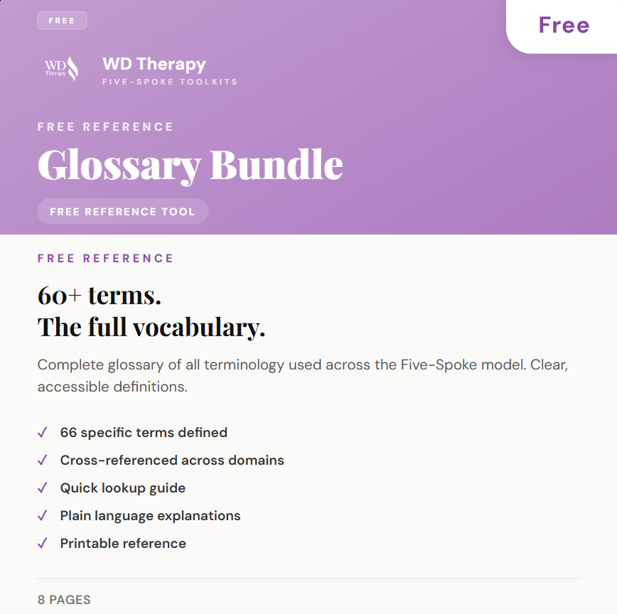 Five-Spoke Complete Glossary