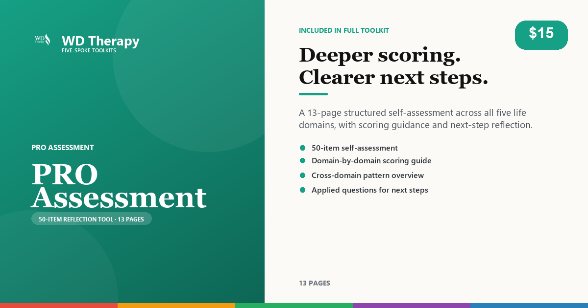 PRO Five-Spoke Full Self-Assessment