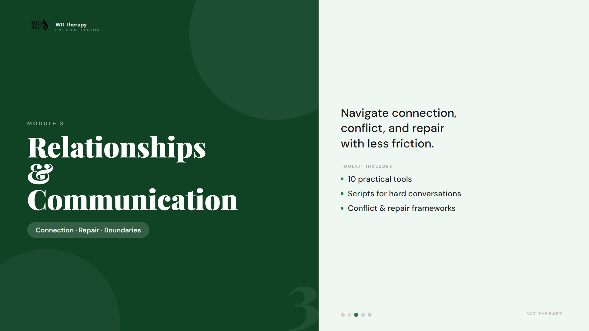 Module 3: Relationships & Communication Toolkit