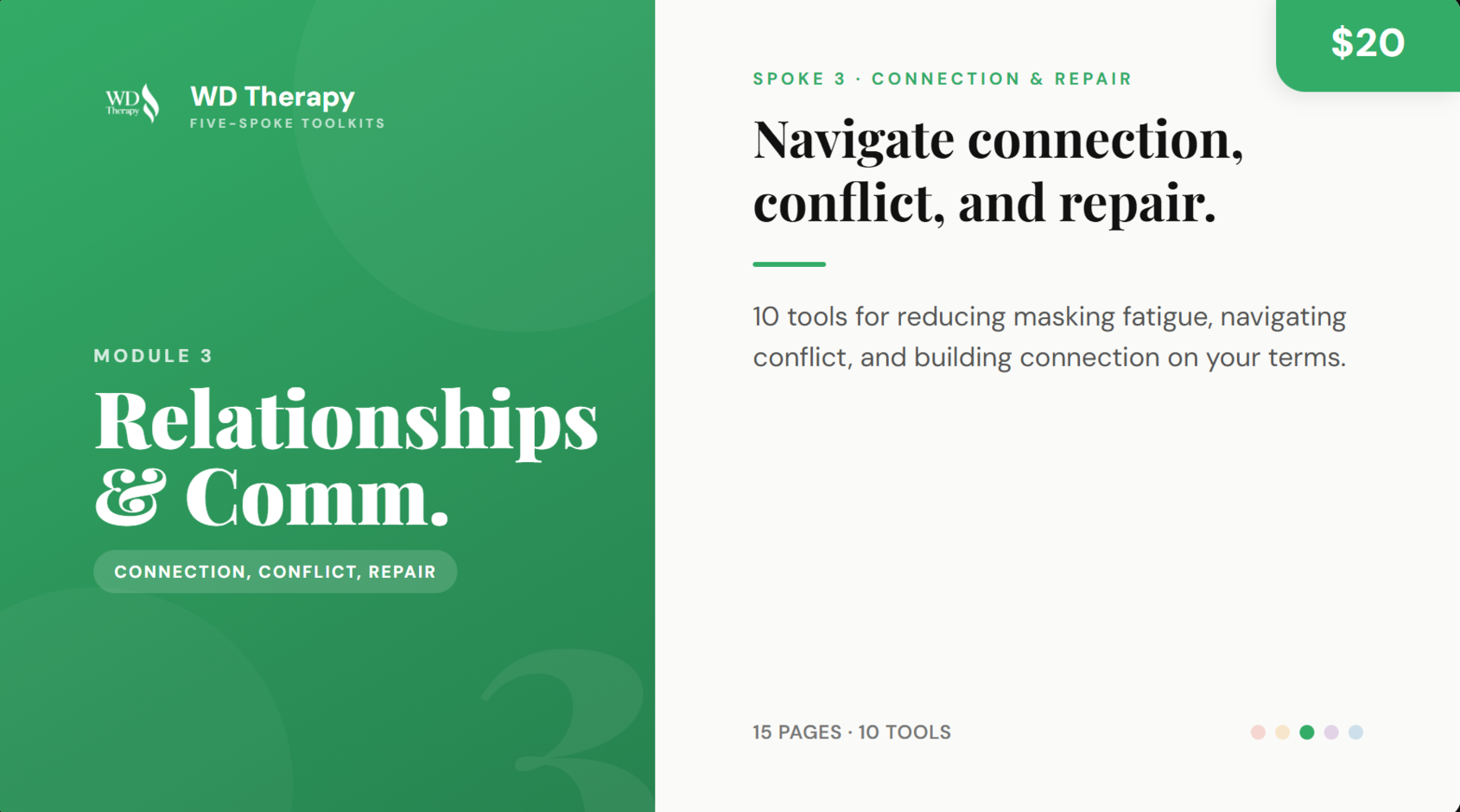 Module 3: Relationships & Communication Toolkit