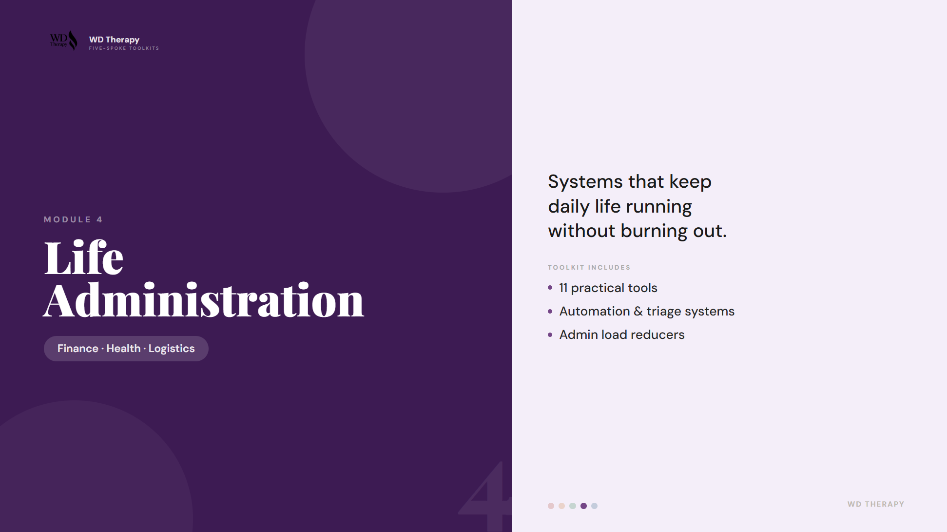 Module 4: Life Administration