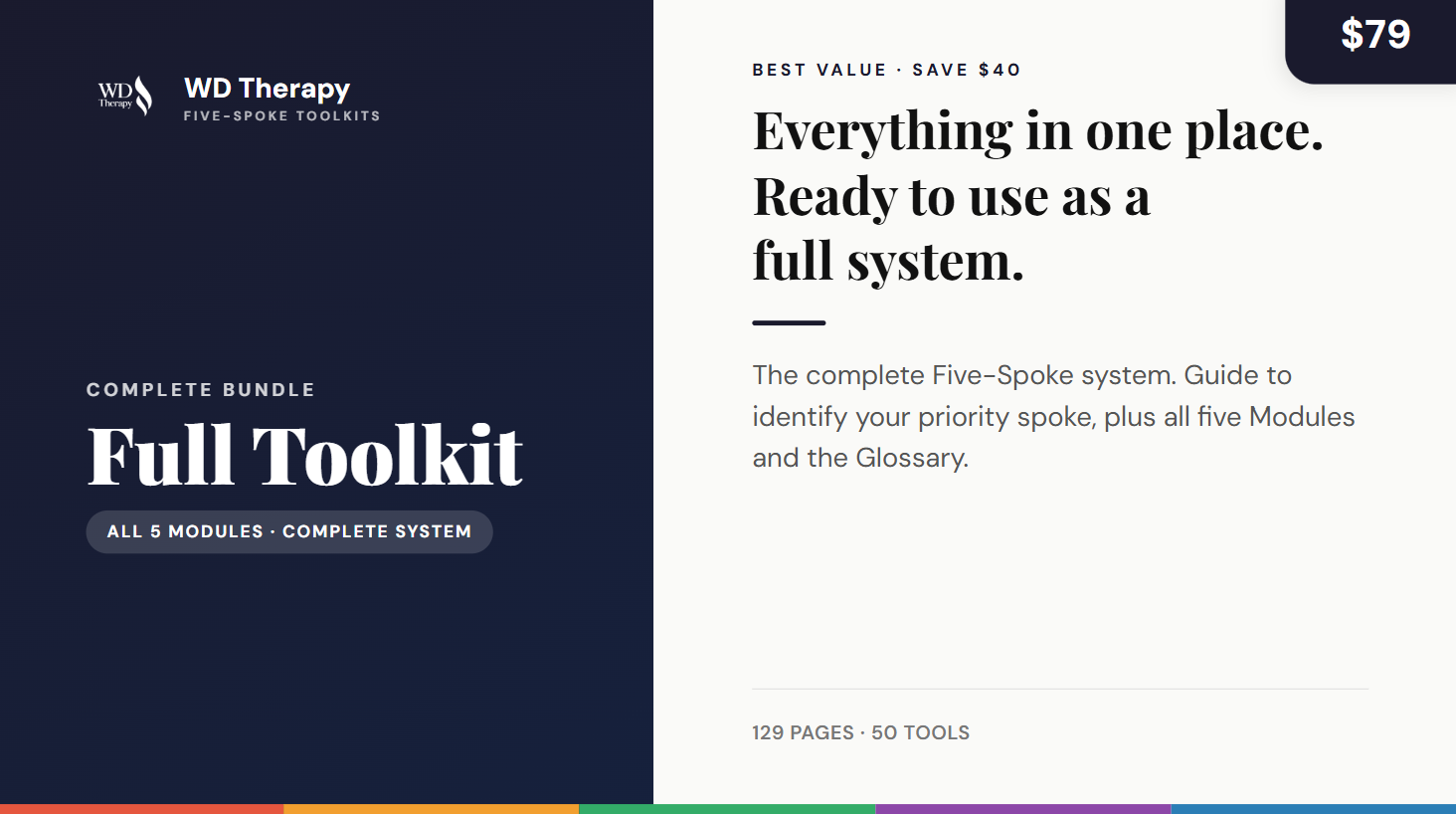 Five-Spoke Complete Bundle