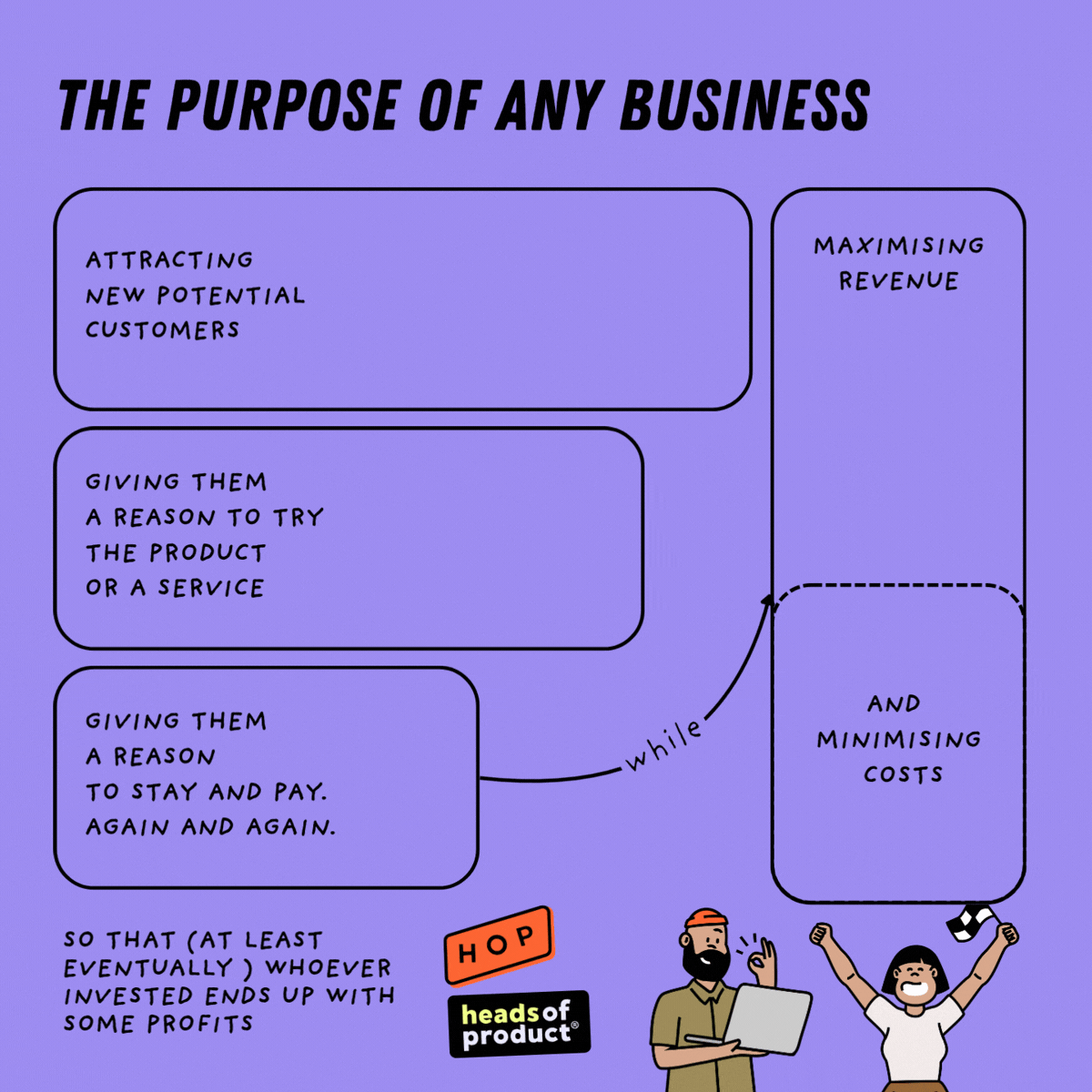 New transformation cycle - how to make those millions pay off