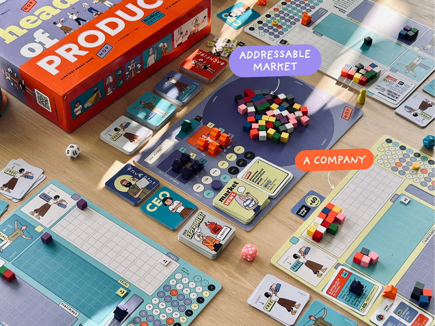Tabletop game setup with various game components including card decks, colored cubes, tokens, and game boards. There are labels pointing out 'Addressable Market' and 'A Company' on the setup, along with a six-sided die and game instructions.