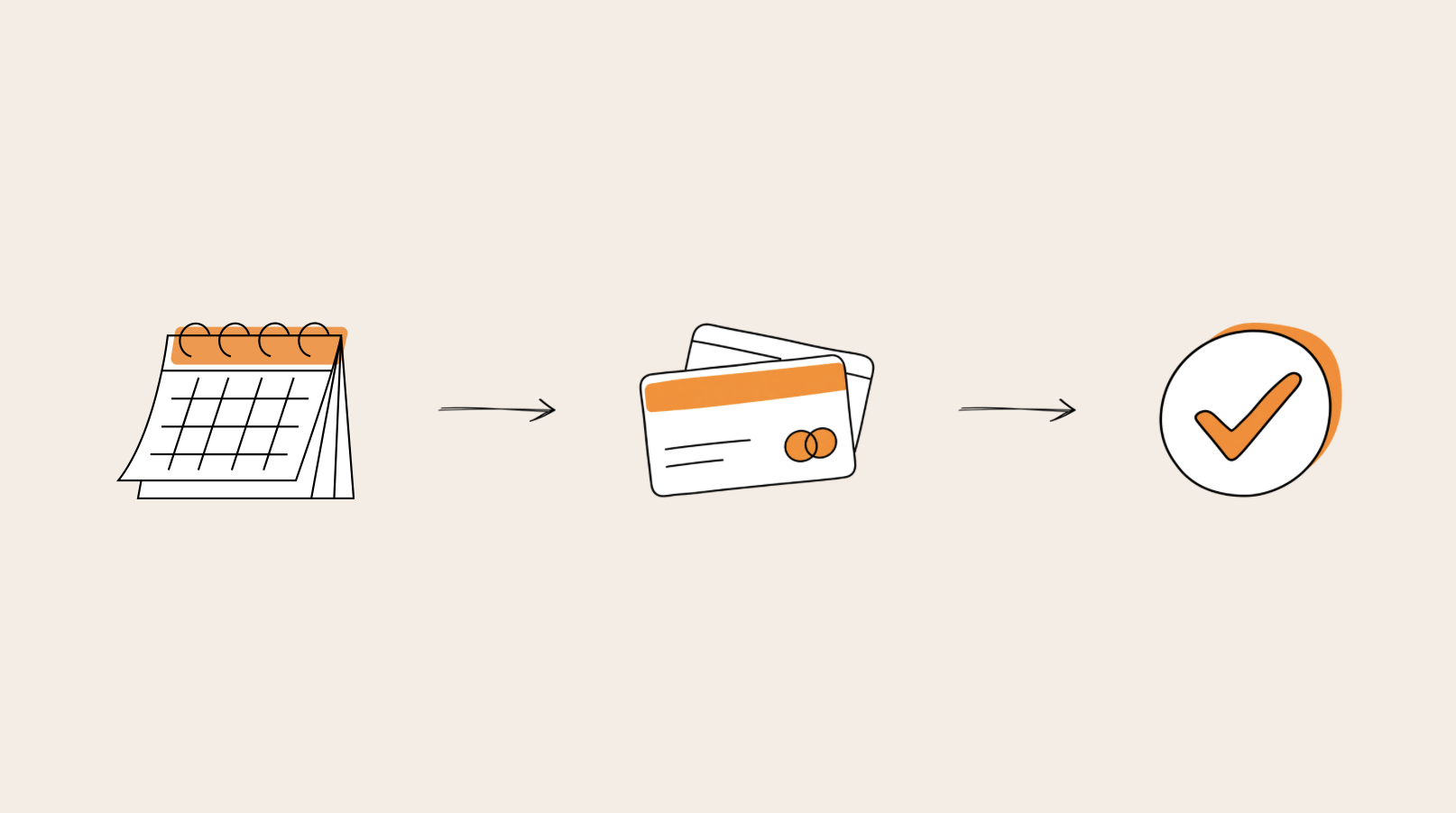 Recurring Revenue Shouldn’t Require Recurring Work