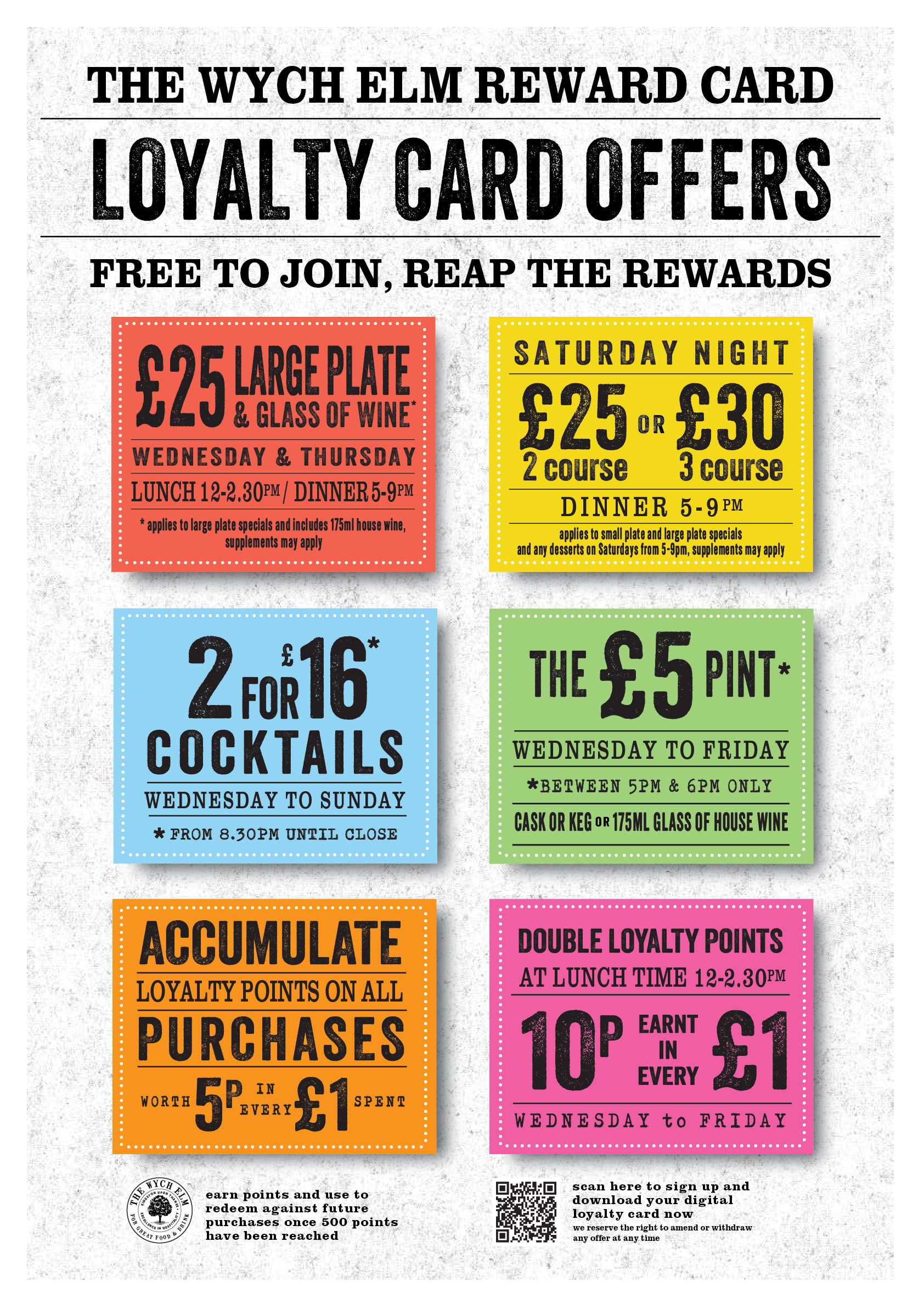 Loyalty card offers