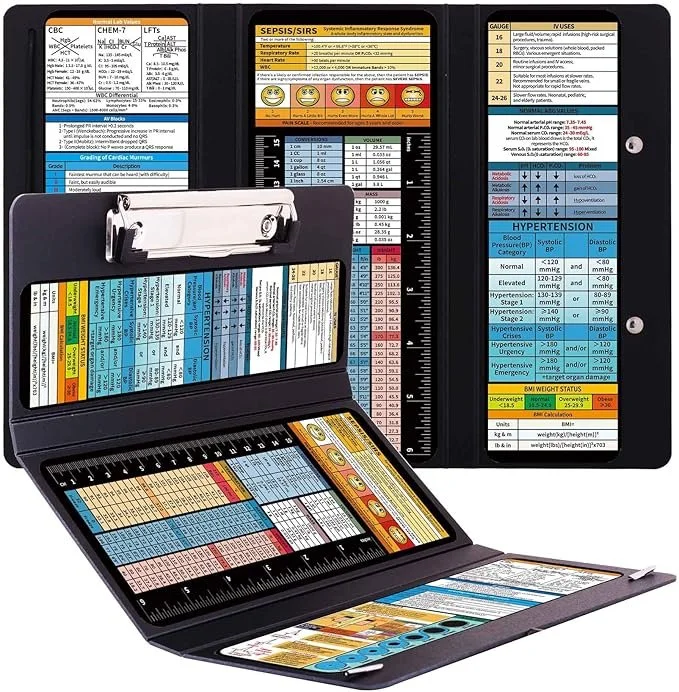 2Packs Nursing Clipboard Foldable-Nurse Clipboard-Foldable Clipboard-Folding Clipboard-Clipboard Folder-Medical Clipboard-Pocket Size-6Medical Cheat Sheet-Fits for Medical Staff-Plastic-Black