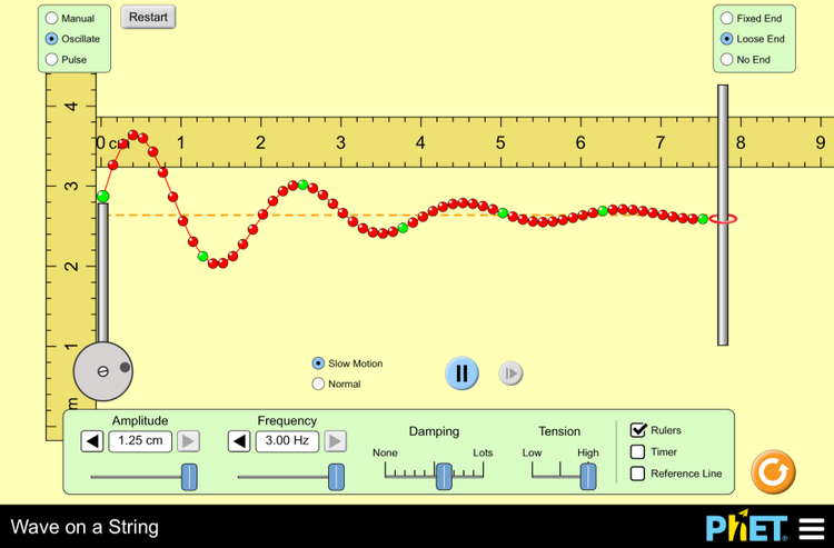 String. Sign Waveform Wave on a String — Vault Learning Games Library