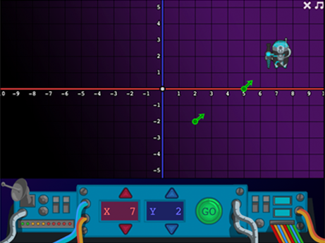 Gopher Rings Game Game Over Gopher — Vault Learning Games Library