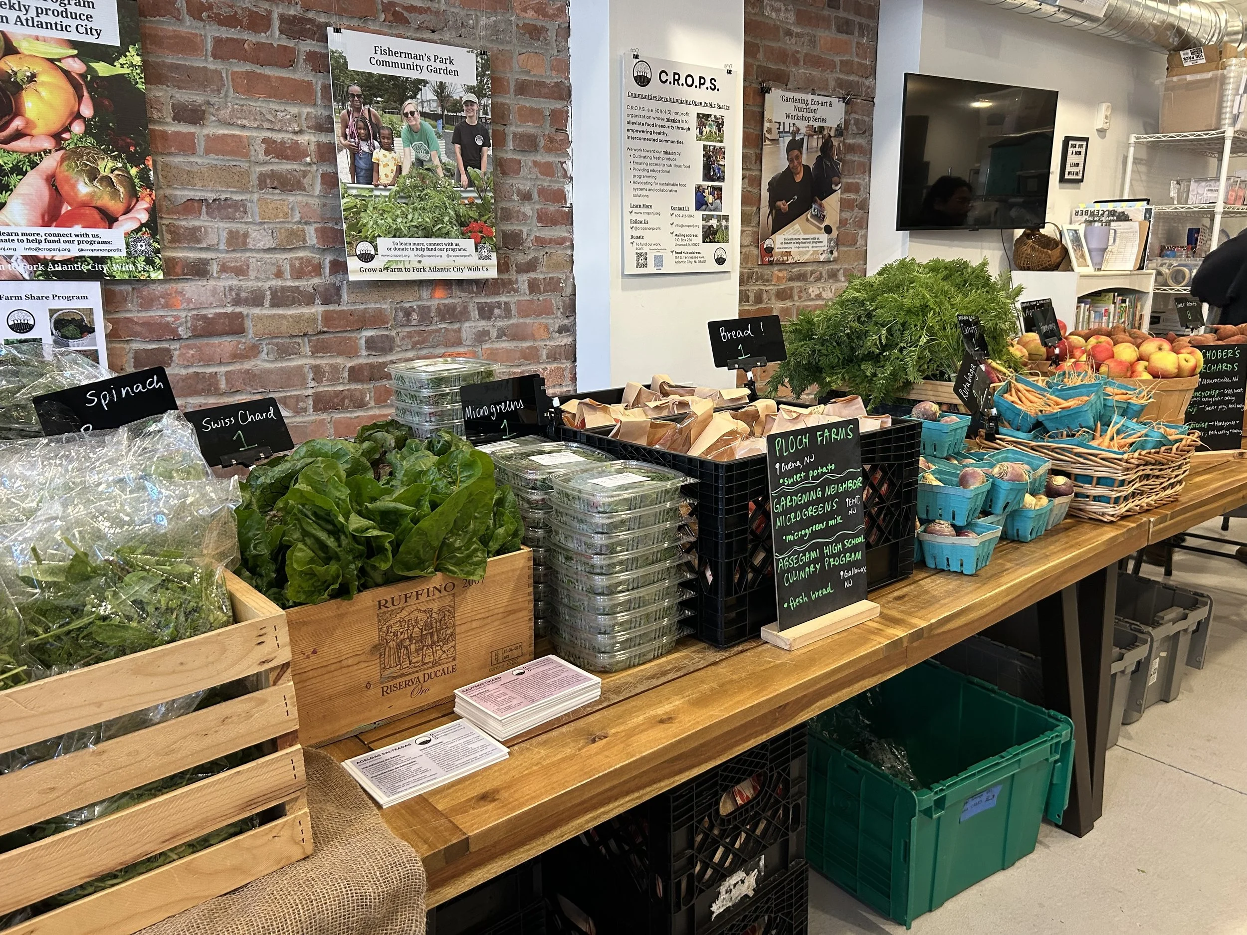 Online Farmers Market Symposium