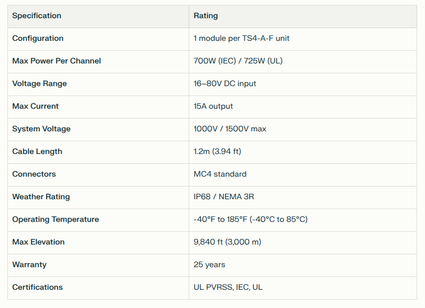 Screenshot 2025-11-20 10.09.10 AM.png