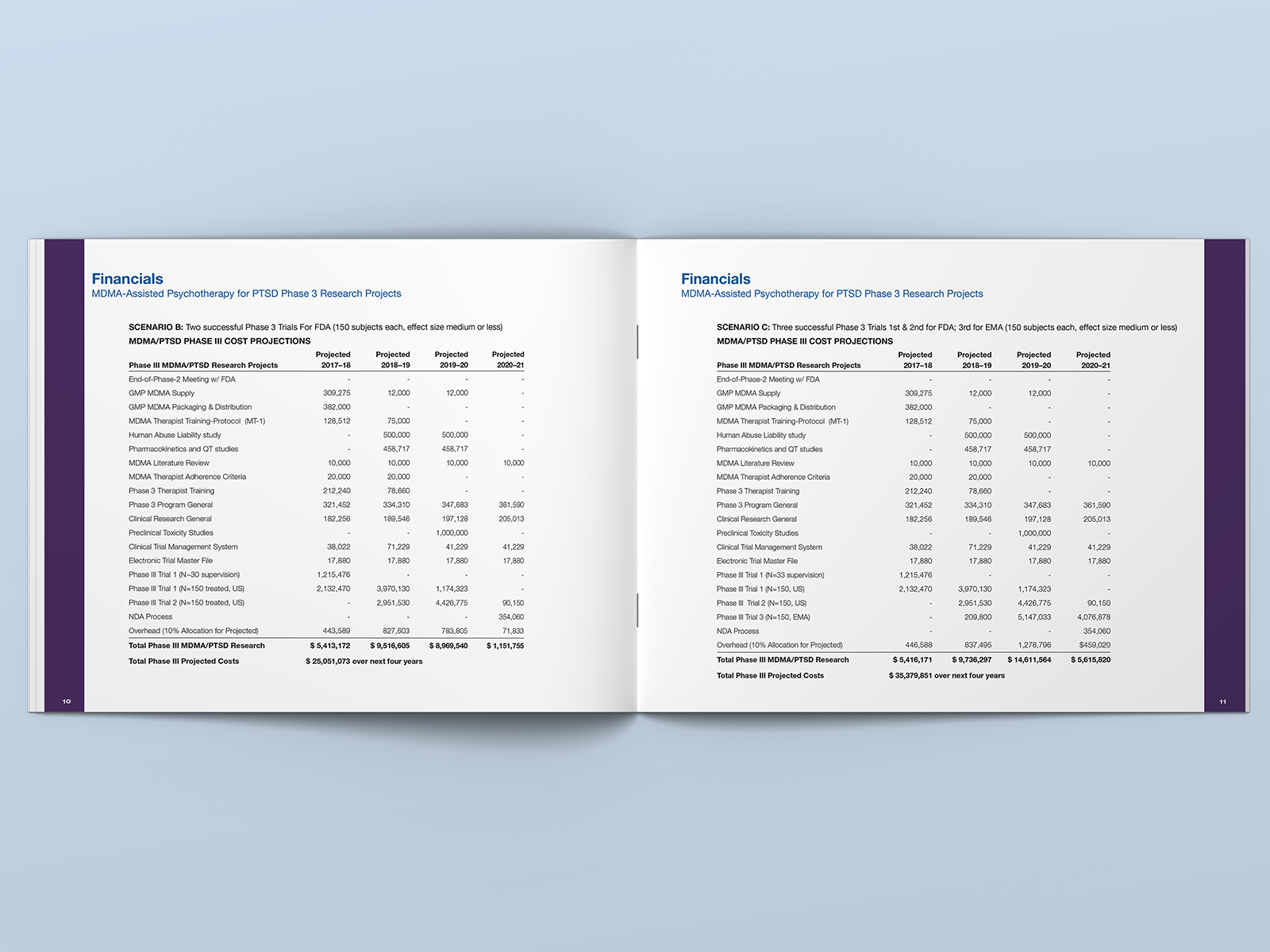MAPS donor booklet design inside layout