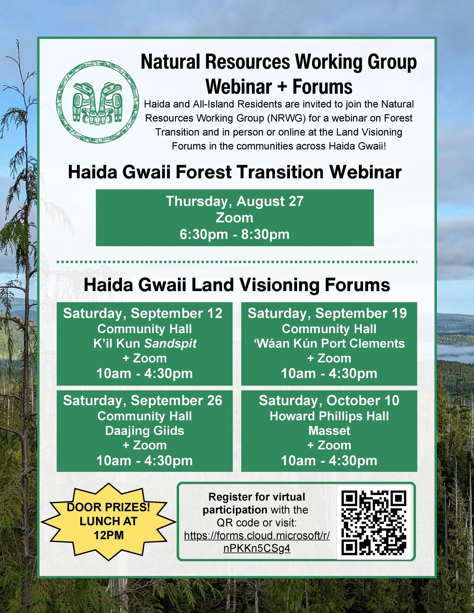 Natural Resources Working Group webinar + forums