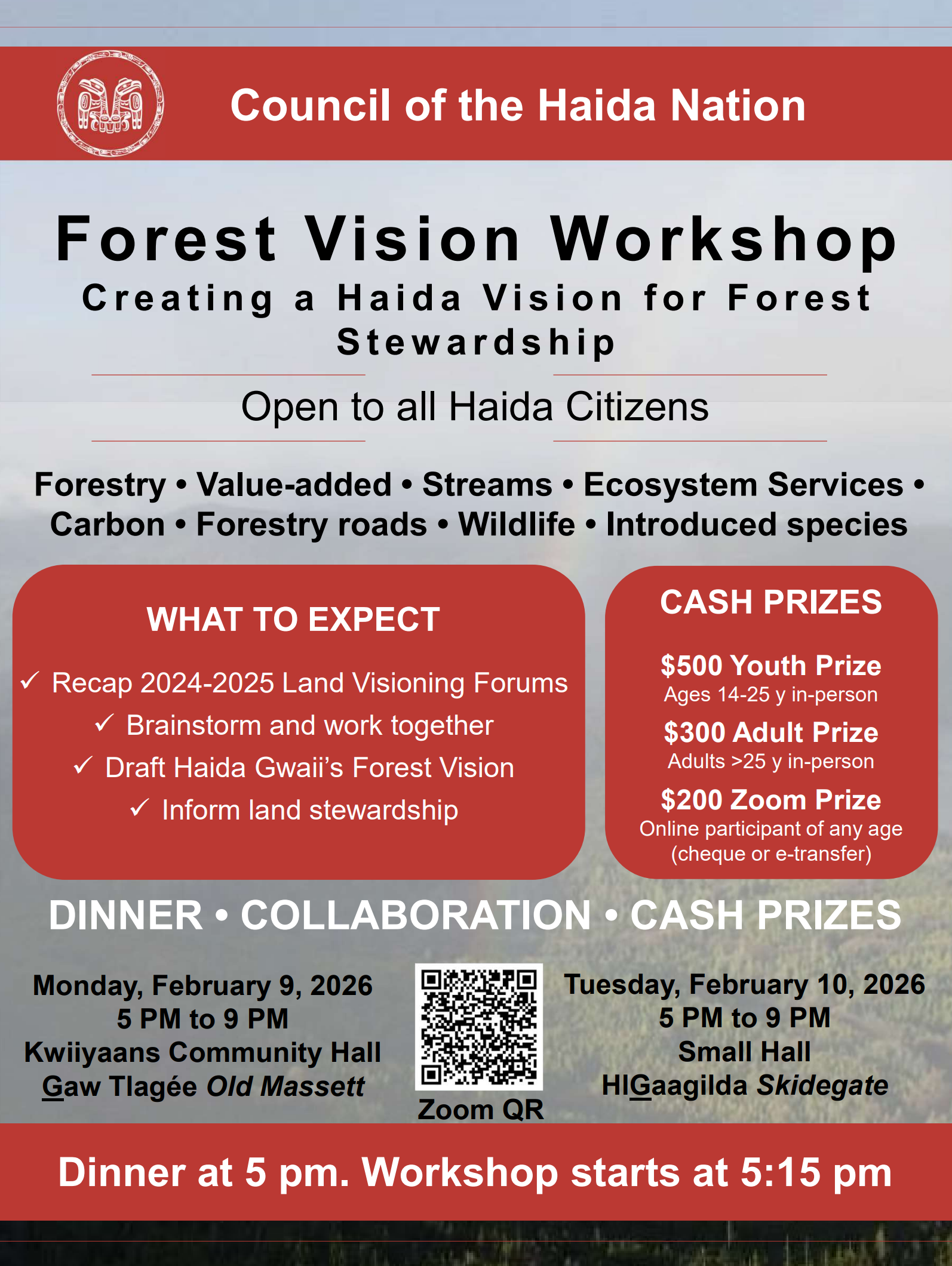 Forest Vision Workshop