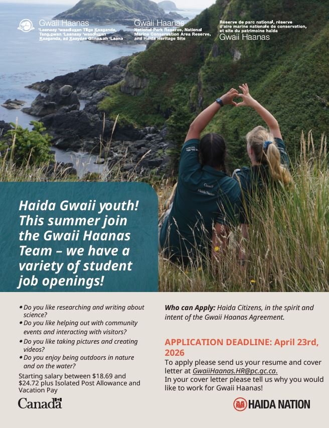 Gwaii Haanas: Youth Positions 