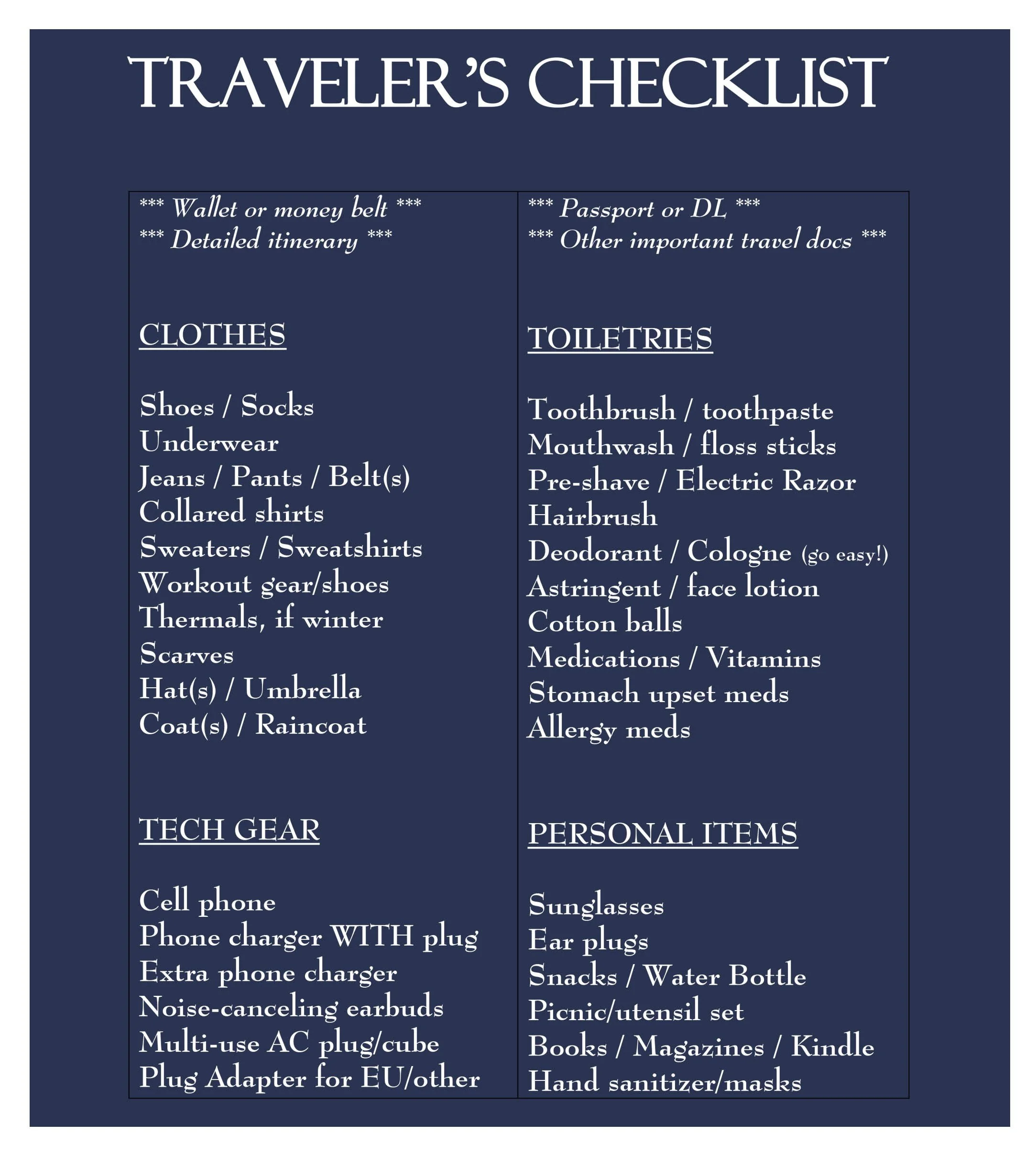Traveler's Checklist jpg