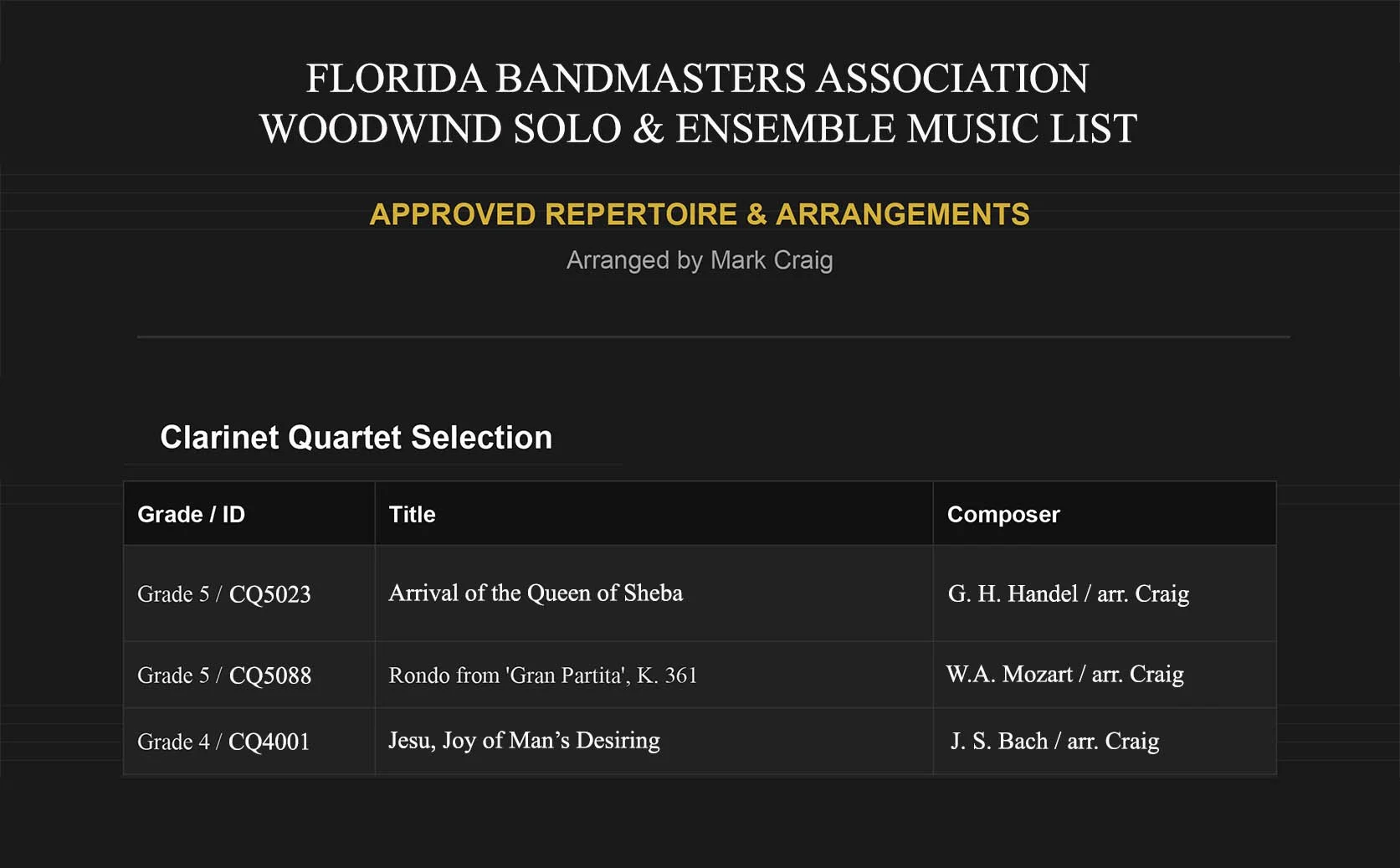 Ad for Mark Craig arrangements on Florida Bandmasters Association Prescribed Music List