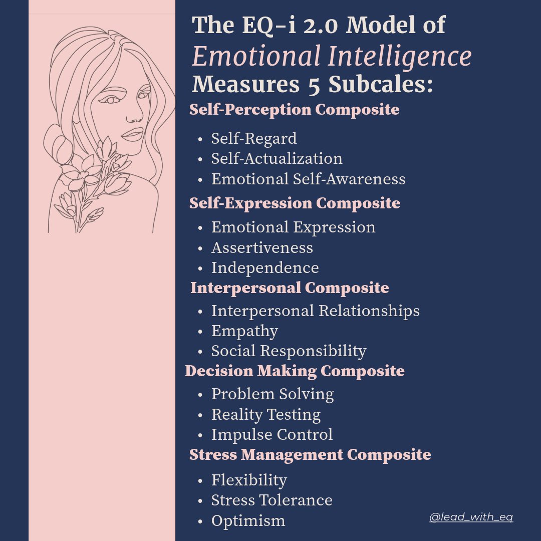 EQi 2.0 model.jpeg