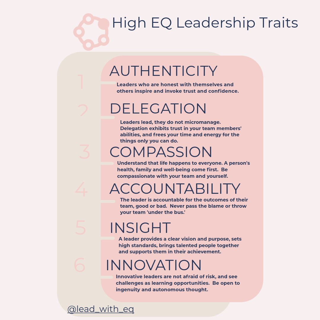 High EQ Leadership Traits.jpeg