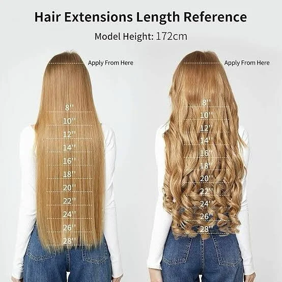 Hair length guide 💁🏻&zwj;♀️