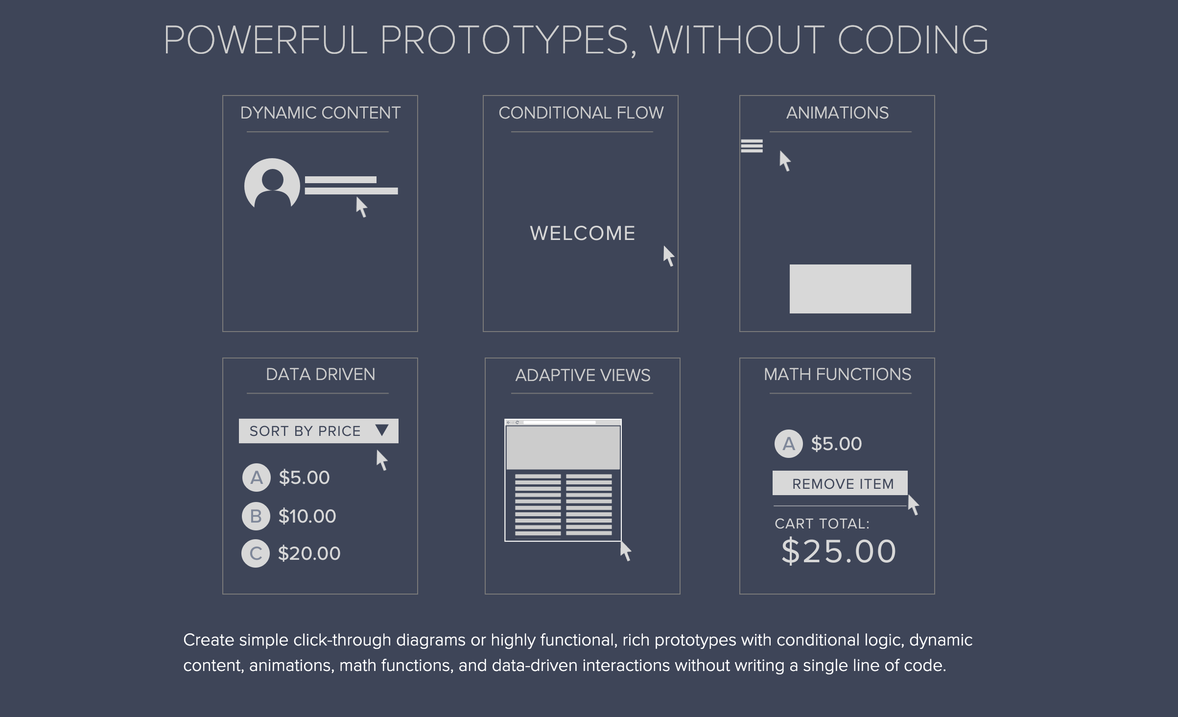 Animated prototyping tools