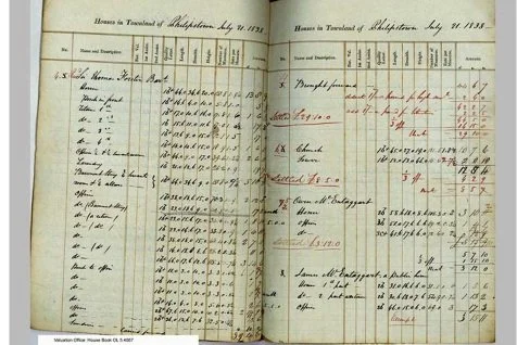 Griffith’s Valuation Land Records and the Search for Irish Ancestors