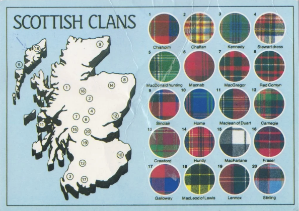 Scottish Clans, Celtic Roots &amp; the Journey Home with Mark Henderson.