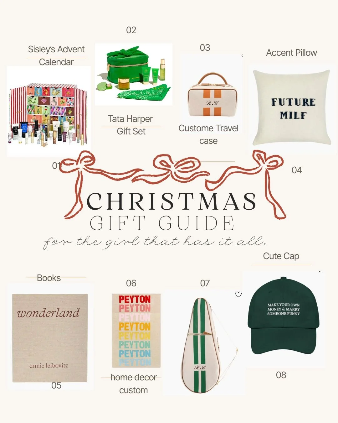 The Gift Guide For The Girl That has Everything.