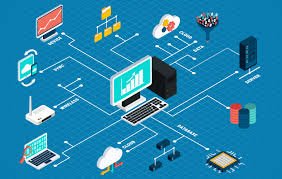 Managed Services Trends in 2025