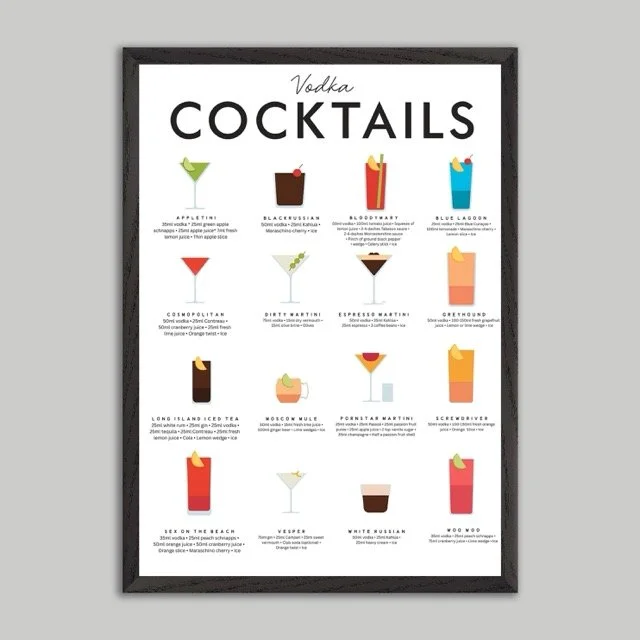 Cocktail Poster Poster Print.jpeg