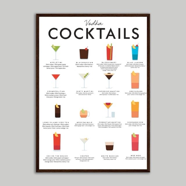 Vodka Drinks Poster Print A2.jpeg