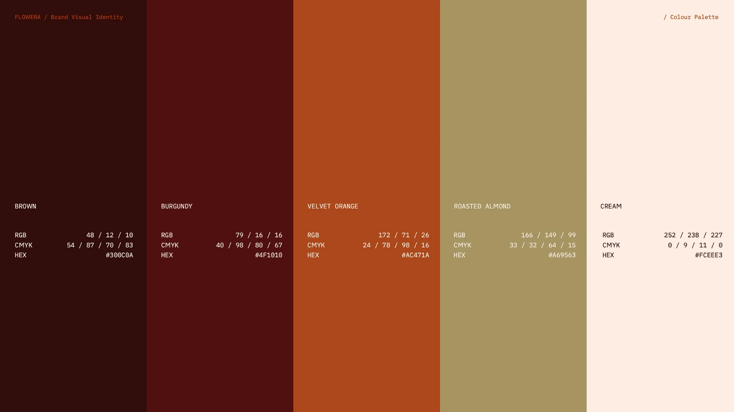 Brand Identity Design Logo Suite Munich